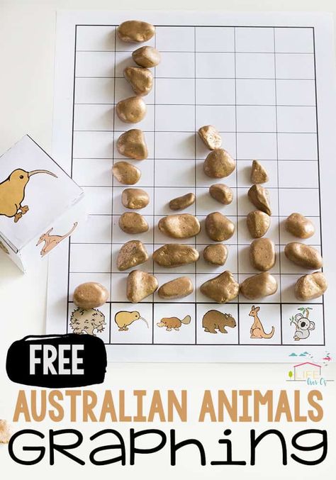 Australia Montessori, Australian Animals Preschool, Wombat Stew, Australia For Kids, Playing In Snow, Hot Chocolate With Marshmallows, Chocolate With Marshmallows, Australia Crafts, Aboriginal Education