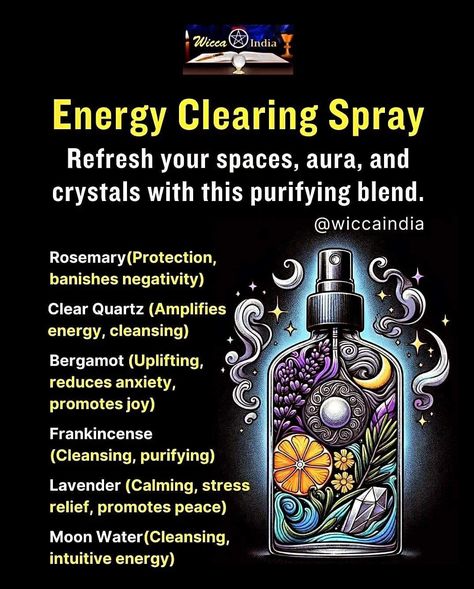 Manifestation Jar, Energy Clearing Spray, Herbs Witchcraft, Clearing Spray, Divine Knowledge, Magick Oil, Wicca Recipes, Candle Magic Spells, Water Magic