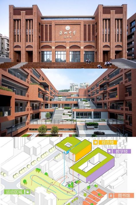 High School Architecture, High School Plan, School Department, Development Plan, School S, Primary Education, Extra Curricular Activities, Junior High School, Junior High