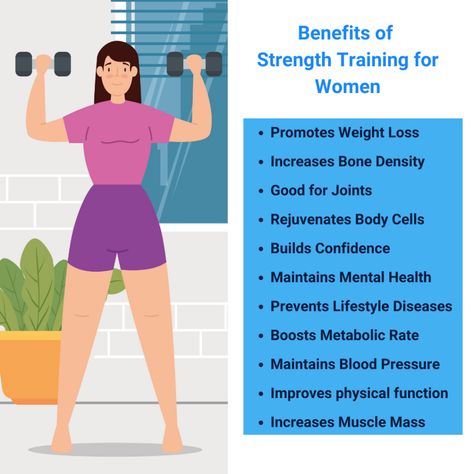 Strength Training Benefits, Strength Training For Obese Women, Woman Strength Training, Fitness Competition Training, Strength Training Guide For Women, Cardiovascular Exercises, Training Aesthetic, Strength Training For Women, Fitness Training Plan