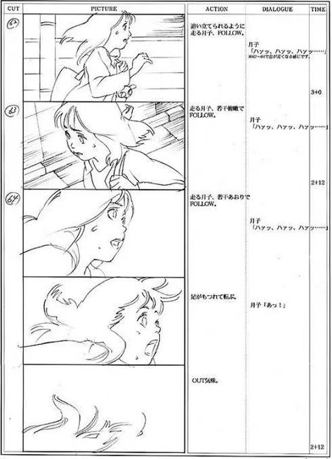 Storyboard Film, Storyboard Examples, Storyboard Drawing, Satoshi Kon, Storyboard Ideas, Storyboard Template, Storyboard Illustration, Comic Book Layout, The Artist Movie