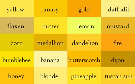 Looking for a specific yellow, but not quite sure which shade? Check out this yellow color thesaurus!  Get help building your dream home from the experts at CustomHomesbyJScull.com/ today! Color Thesaurus, Different Languages, Yellow Aesthetic, Colour Board, Alam Yang Indah, Shades Of Yellow, Mellow Yellow, Happy Colors, Yellow Background