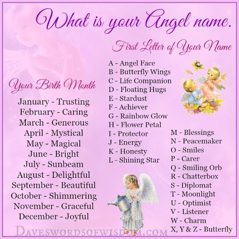 Your Angel Name, Biblical Numbers, Angel Name, Angel Friends, Hug Life, Unicorn Names, My Little Pony Applejack, Instagram Names, Interactive Posts