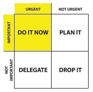 The Eisenhower box: save your time by prioritizing your tasks Leadership Management, Habits Of Successful People, Do It Now, Vie Motivation, Time Management Tips, Successful People, Management Tips, Self Improvement Tips, Business Management