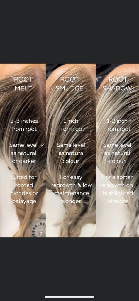 Smudge Blonde Hair, Blonde Hair Lowlights, Root Smudge Blonde, Redken Toner, Hair Lowlights, Hair Color Placement, Root Smudge, Blonde Toner, Blonde Hair With Lowlights