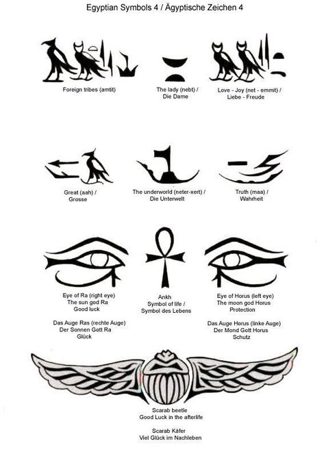 Egyptian Symbol Tattoo, Egyptian Tattoos, Egyptian Eye Tattoos, Horus Tattoo, Small Wave Tattoo, Starověký Egypt, Egyptian Tattoo Sleeve, Egypt Tattoo, Egyptian Tattoo