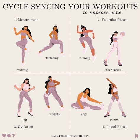 Cycle syncing, cycle syncing workouts, menstrual phase, luteal phase, ovulation, follicular, excise for women, infradian rhythm Period Syncing Workout, Workouts For Menstrual Phase, 22 Day Menstrual Cycle, Workout Plan Menstrual Cycle, Workouts For Follicular Phase, Menstrual Cycle Training, Menstrual Cycle Workout Phases, Menstrual Phase Yoga, Workouts For Each Phase Of Cycle