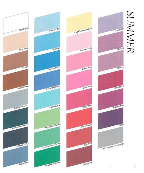 Color Me Beautiful : Carole Jackson : Free Download, Borrow, and Streaming : Internet Archive Palette Summer, Soft Summer Color Palette, Elegant Dressing, Healthy Colors, Soft Summer Colors, Summer Palette, Winter Sparkle, Skin Undertones, True Summer