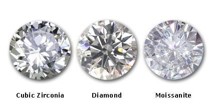 We Hope everyone is enjoying the spring weather which is finally here.  Let's take a look another new diamond substitute: Moissanite..  ... Moissanite Vs Diamond, Fake Diamond, Synthetic Diamond, Diamond Education, Spring Weather, Cubic Zirconia Jewelry, Man Made Diamonds, Diamond Simulant, Jewelry Bridal