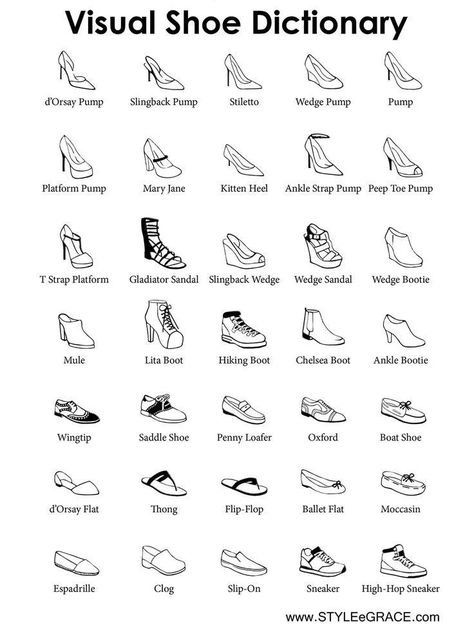 Sepatu Pump, Eyebrows Tutorial, Belt Knots, Shaped Eyebrows, Natural Fashion, Final Exam, Fashion Vocabulary, Shoes Drawing, Sketch Style