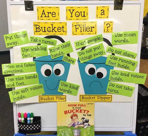 Creating a Culture of Kindness in Your Classroom. The best way to promote kindness and caring behaviors in our classrooms is to model them. When we show our students what it LOOKS like and SOUNDS like to be kind, there is a far greater chance they will repeat those modeled behaviors. It is so important to remember that children watch their teachers all the time and listen to everything they say (especially when it’s not in a lecture). Bucket Filler, Classroom Culture, Classroom Behavior, Teaching Children, Beginning Of The School Year, Character Education, Classroom Community, Beginning Of School, Future Classroom