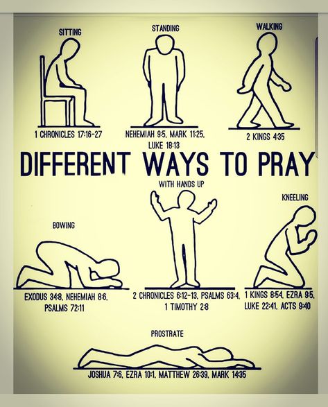 Ways To Pray, Learn The Bible, Bible Words Images, Christian Bible Study, Deliver Me, Christian Quotes God, Bible Study Verses, Bible Motivation, Christian Bible Quotes