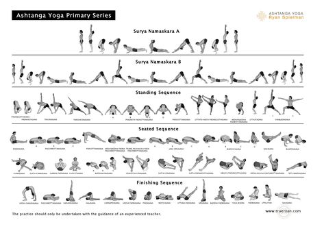 Download the Primary Series chart – FREE Ashtanga Yoga Sequence, Ashtanga Yoga Poses, Ashtanga Primary Series, Yoga Chart, Vinyasa Yoga Poses, Ashtanga Yoga Primary Series, Yoga Positionen, Vinyasa Yoga Sequence, Jivamukti Yoga