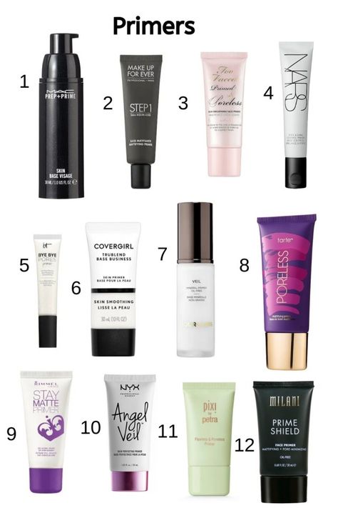 Best Primer For Oily Skin, Primer For Oily Skin, Oily Skin Acne, Oily Skin Care Routine, Moisturizer For Oily Skin, An Education, Oily Skin Care, Makeup Primer, Drugstore Makeup