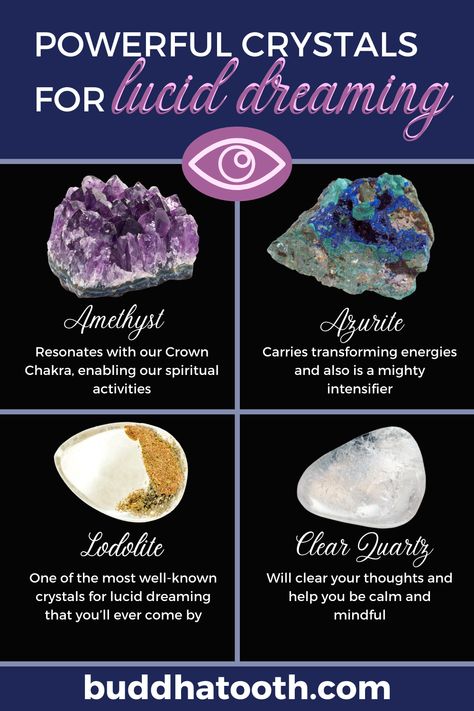 Lucid Dreaming Crystals, Crystals For Lucid Dreaming, Crystals For Dream Recall, Dream Crystals, Remember Dreams, Crystals Guide, Crystal Knowledge, How To Remember Dreams, Wicca Candles