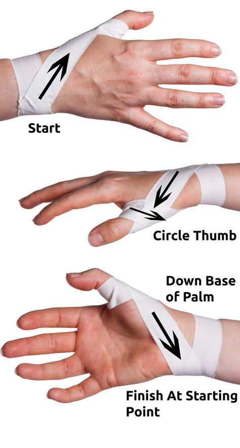 Thumb Spica Taping Step 2 | Physical Sports First Aid Athletic Training Sports Medicine, K Tape, Kinesio Taping, Sports Therapy, Volleyball Workouts, Kinesiology Taping, How To Wrap, Trening Fitness, Hand Therapy