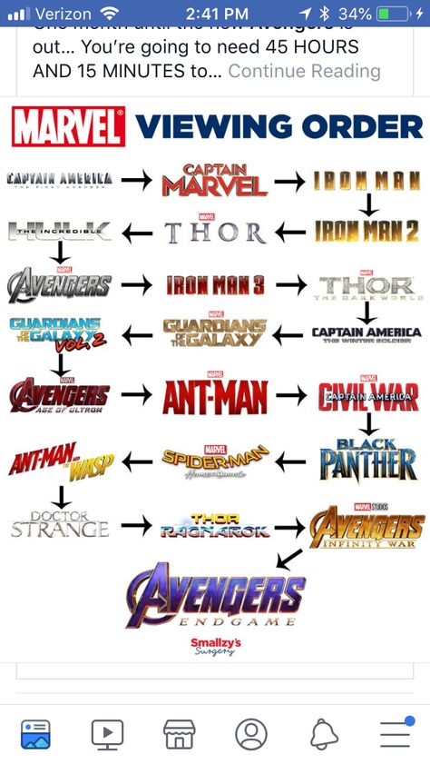 Avengers movie order to watch Marvel Movie Timeline, Avengers Movies In Order, Marvel Movies List, All Marvel Movies, Marvel Movies In Order, Film Disney, Marvel Movie, Marvel Avengers Movies, Dc Movies