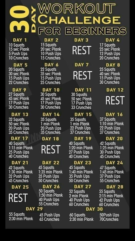 #FitLife #HealthyLifestyle #Wellness #SelfCare #FitnessTips #HealthyLiving #NutritionTips #HealthTips 30 Day Diet Challenge, Workout Challenge For Beginners, 12 Week Workout Plan, 20 Minute Hiit Workout, Build Endurance, 30 Day Squat Challenge, Week Workout, Wellness Selfcare, Lost 100 Pounds