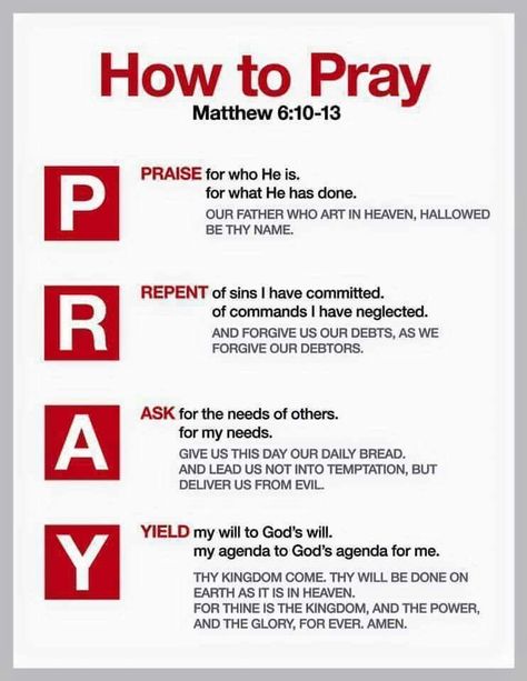 P.R.A.Y. Acronym Our Father Who Art In Heaven, How To Pray, True Faith, Ayat Alkitab, Prayer Verses, Bible Teachings, Prayer Scriptures, Scripture Study, Faith Prayer