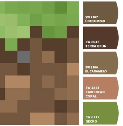 Minecraft Bedroom Paint Colors, Minecraft Themed Bedroom Ideas, Minecraft Bedroom Theme, Minecraft Wall Mural, Kids Minecraft Bedroom, Jurassic Park Bedroom, Minecraft Boys Room, Minecraft Painting Template, Minecraft Kids Room