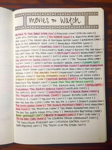 "movies to watch" list for bullet journal. each color corresponds to a different month, since I enjoy keeping track of which & how many movies I see per month. Movie List Bullet Journal Ideas, Movies To Watch List, Movie To Watch List, Journal Lists, Movie To Watch, Bujo Ideas, Journal Ideas Pages, Bullet Journal Inspo, Diy Book