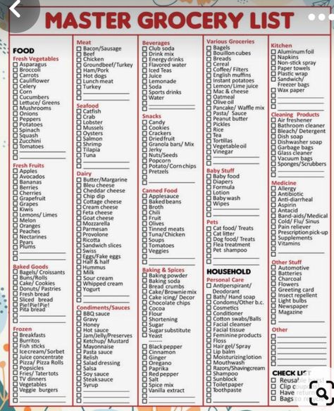 Master Grocery List Printable Free, Master Grocery List Printable, Grocery List Printable Free, Master Grocery List, Kitchen Essentials List, Conversion Chart Kitchen, Grocery List Printable, Master List, Shopping List Grocery