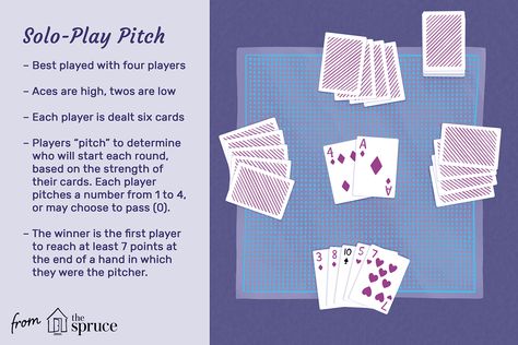 How to Play the Card Came Pitch Game Calls, Quick Guide, Card Game, Side Hustle, Card Games, To Play, Playing Cards, Auction