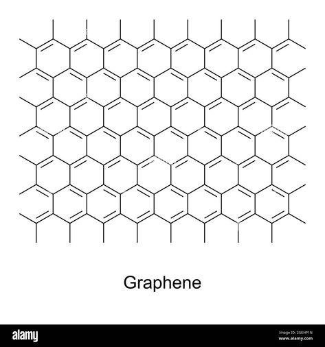 Download this stock image: Graphene, chemical formula and structure. An allotrope of carbon, consisting of a single layer of carbon atoms, arranged in a hexagonal lattice. - 2GEHP1N from Alamy's library of millions of high resolution stock photos, illustrations and vectors. Trade Books, Chemical Formula, Clipart Images, Atom, Lattice, Print Images, Vector Illustration, High Resolution, Stock Images