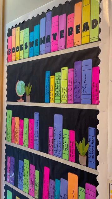 Upper Elementary Classroom Decor, March Reading Month, March Reading, Classroom Goals, Reading Month, Elementary Classroom Decor, Primary Teaching, Upper Elementary Classroom, Teacher Inspiration