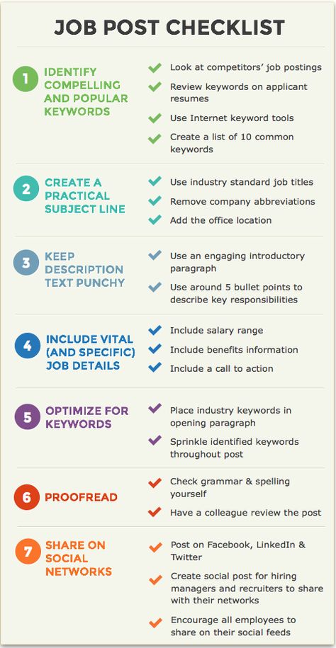 Checklist Infographic, Human Resources Career, Recruitment Plan, Recruiting Tips, Hr Professional, Business Images, Recruitment Marketing, Business Management Degree, Human Resource Development