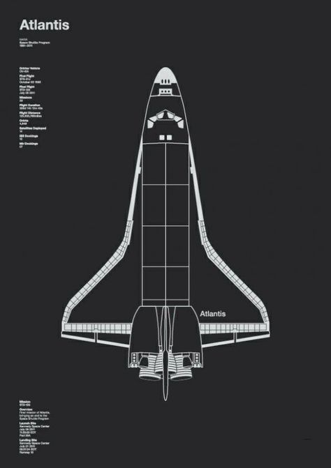 #spaceandastronomy #space #and #astronomy #tattoo Nasa Wallpaper, Nasa Space Shuttle, Nasa Images, Space Illustration, Aerospace Engineering, Space Poster, Space Program, Images Vintage, Wallpaper Space