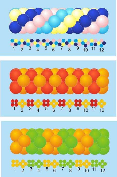 Balloon Arch Template, Balloon Columns Ideas, Balloon Gate, Balloon Decorations Diy Tutorials, Link Balloons, Party Balloons Diy, Party Planning Business, Balloon Template, Deco Ballon