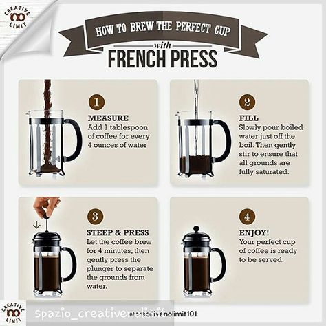 Yes. That should be good.... Press mug can be obtain from ikea store nearby...kalu dok penang jenuh gak.. haha @Regrann from @spazio_creativenolimit - Wanna brew your perfect cup of coffee using that French Press? This picture will show you how. Let's try! . . #creativenolimit101 your daily tips for coffee making, graphic arts, photography, and leather crafts. Follow us @spazio_creativenolimit to get more useful tips! . . #dailytips #tips #wikihow #howto #infographic #kopi #coffee #coff Vacuum Container, Perfect Cup Of Coffee, Bad Coffee, Art Lettering, Coffee Making, Pop Up Art, French Press Coffee, Coffee Uses, Local Coffee Shop