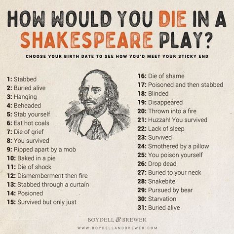 English Literature Notes, Shakespeare Words, Teaching Shakespeare, Ap Literature, Teaching Literature, Literature Humor, Shakespeare Quotes, Shakespeare Plays, Book Writing Tips