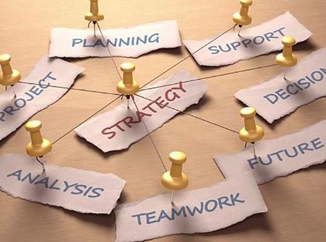 Revitalize Your Company Strategy With a “Strategy Activation” Plan ChiefExecutive.net | Chief Executive magazine Developing Leadership Skills, Strategy Meeting, New Year Message, Business Leadership, Marketing Budget, Common Themes, Fundraising Events, Planning Ahead, Strategic Planning