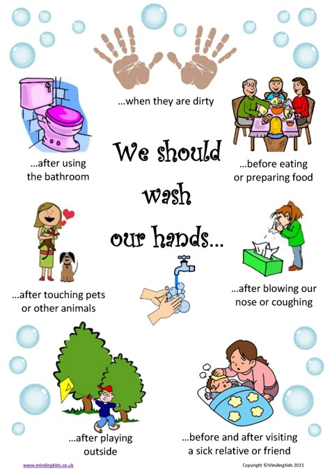 Hand Hygiene Posters, Hygiene Lessons, Personal Cleanliness, Kids Hygiene, Hygiene Activities, Hand Washing Poster, Healing Touch, Hand Hygiene, Kids Learning Activities