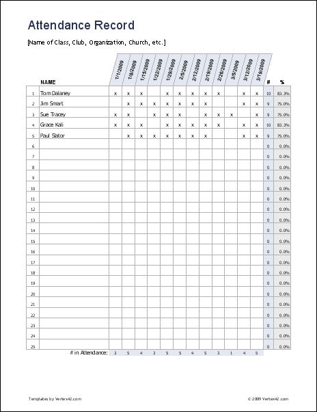 Free excel Attendance Record/ attendance sheet -it is easy to keep track of the amount of laps for the girls. MUST.BE.MORE.ORGANIZED!  Girls on the run girls on track GOTR School Records Organization, Attendance Ideas, Unique Dates, Attendance Sheets, College Signing Day, Attendance Register, Record Template, Attendance Chart, Multimedia Design