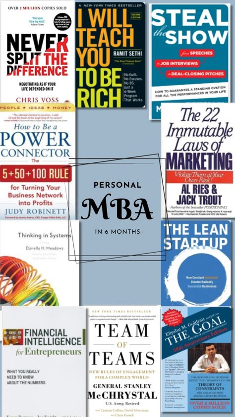 Personal MBA in 6 months. – Pinned8 The Almanack Of Naval Ravikant, Never Split The Difference, Naval Ravikant, Chris Voss, Mba Degree, Rules Of Engagement, Lean Startup, Unread Books, Success Habits