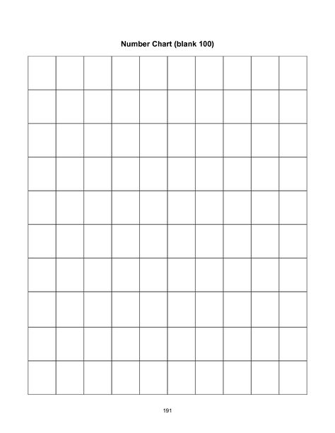 Printable+Blank+100+Number+Chart 100 Number Chart, Budget Worksheets Excel, Math Grid, Grid Printable, 100 Grid, Number Grid, 100's Chart, Number Chart, Hundreds Chart