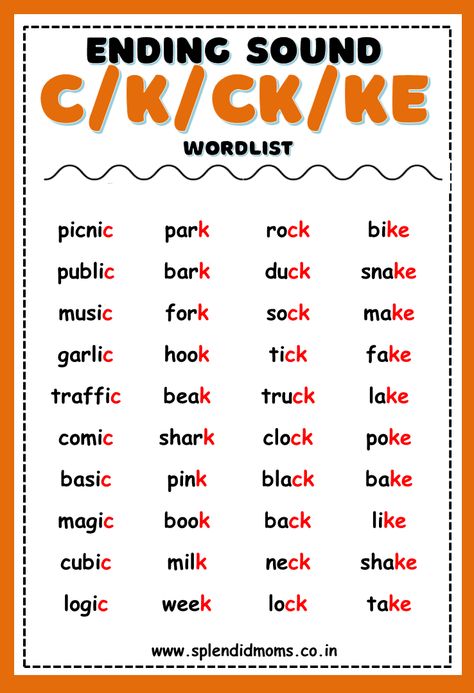 c and k sound - Splendid Moms C And K Rule Poster, Phonic Rules, Phonics Chart, Learning Grammar, Reading Boards, Printable Alphabet Worksheets, Phonics Posters, Learning Phonics, English Library