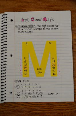 Interactive Math Journals, Least Common Multiple, Math Notebook, Math Interactive, Fifth Grade Math, Math Interactive Notebook, Math Notes, Math School, Math Journals