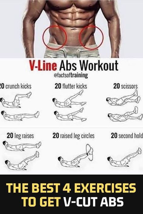 V Line Workout, Abs Workout V Cut, V Line Abs, Stomach Abs Workout, Fitness Before After, Workouts For Men, V Cut Abs, Latihan Dada, Sixpack Workout