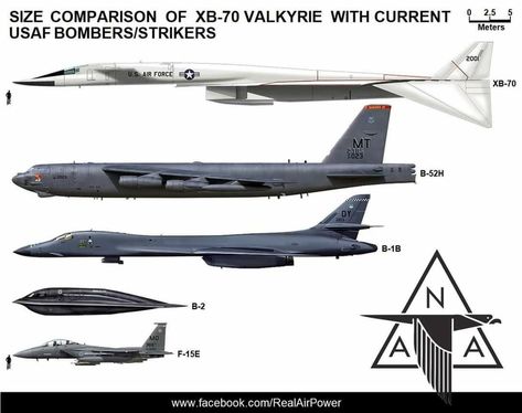 Strategic Air Command, Jet Fighter Pilot, Us Military Aircraft, Experimental Aircraft, Military Airplane, Air Fighter, Military Jets, Size Matters, Jet Aircraft