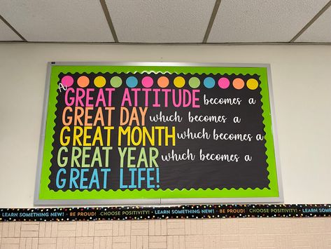 Positive Attitude Bulletin Board Ideas, High School Motivational Bulletin Boards, 7 Mindsets Bulletin Boards, Social Emotional Learning Bulletin Board Ideas Elementary, Positive Message Bulletin Boards, Mindset Bulletin Board Elementary, Staffroom Board Ideas, Middle School Motivational Bulletin Boards, Optimism Bulletin Board