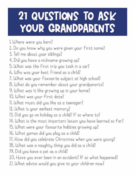 21 Questions to ask your grandparents - build your relationship with your grandparents and give grandma the gift of time. Grandparent Memory Ideas, Grandparent Memory Book, Grandma Journal Ideas, Grandparents Day Interview Questions, Questions For Grandma, Things To Ask Your Grandparents, Question To Ask Your Grandparents, What To Do With Your Grandma, Living With Grandparents