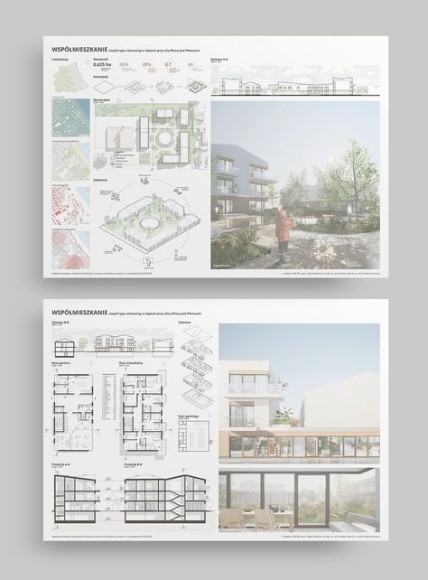 COHOUSING ARCHITECTURAL PROJECT BOARDS Landscape Architecture Research Poster, Architectural Project Poster, Competition Boards Architecture, Table Of Context Layout, Architecture Final Boards, Architecture Project Board, Architecture Poster Design Layout, Architectural Concept Board, Revit Architecture Projects