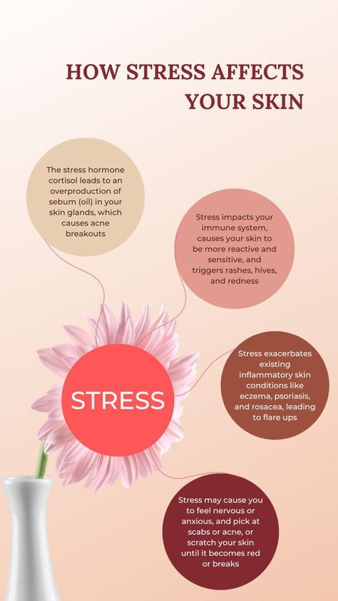 Stress & your skin Skin Care Education, Skin Quotes Aesthetic, Skin Care Content Ideas For Instagram, Skincare Story Ideas, Skincare Topics, Skin Knowledge, Skincare Story, Skincare For Combination Skin, Beauty Skin Quotes