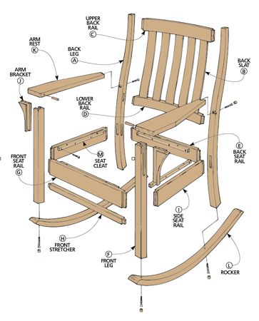 Rocking Chair | Woodsmith Plans - A rocking chair must live up to a few standard tasks. It must be sturdy enough to allow a person to rock. It needs to be comfortable. And it should look good. This rocking chair lives up to all of those tasks and more. And while you think it may be complicated to build, the traditional joinery and step-by-step guidance in this plan will have even the novice woodworker rocking in no time. #woodworkingplans Modern Rocking Chair Plans, Handmade Rocking Chair, Kids Wooden Rocking Chair, How To Build A Rocking Chair, Child’s Rocking Chair Plans, Diy Rocking Chair Plans How To Build, How To Make A Rocking Chair, Rocking Chair Plans How To Build, Diy Rocking Chair Plans