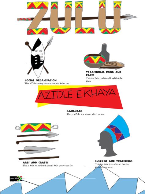 I created this infographic poster about my Zulu culture for tourists Zulu Culture, African Art Projects, Psalm 30, Phrase Meaning, Infographic Poster, Pop Art Wallpaper, Zulu, Show And Tell, Traditional Food