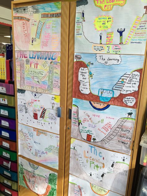 The Learning Pit and Making Mistakes by P6 | makinglearningsuper Learning Pit Display, Learning Target Display, Year 6 Classroom, Learning Pit, Growth Mind Set, Teaching Growth Mindset, Student Posters, Visible Learning, Growth Mindset Activities